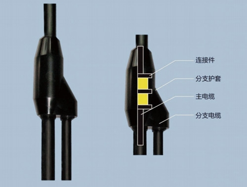 金华预分支电缆