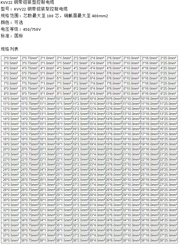 铜芯带铠装控制电缆